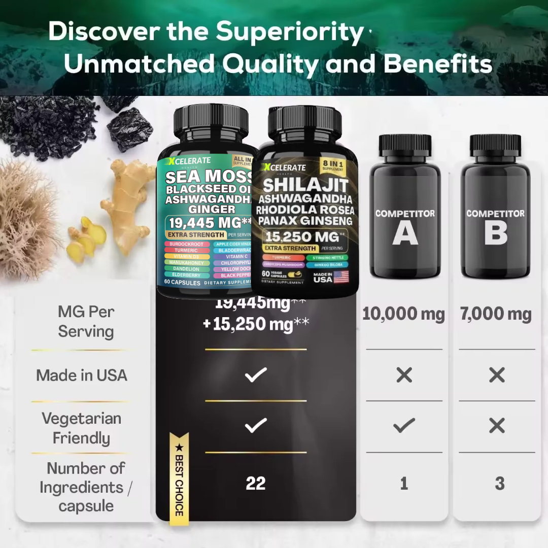 Ultimate Bundle Shilajit Ashwagandha Sea Moss, Black Seed Oil, & More (2 Bottles 120 CT)